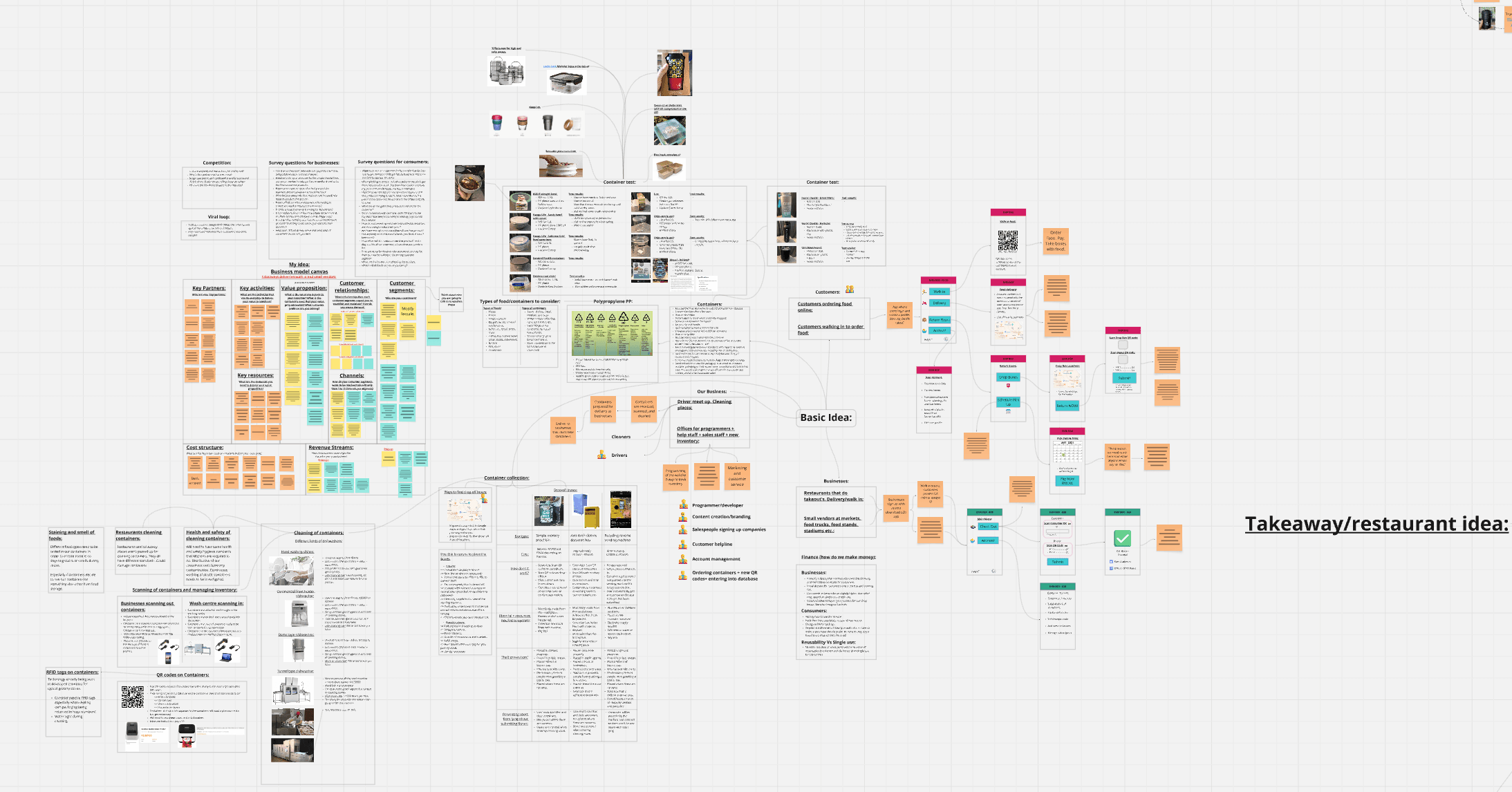 Everbox screenshot 1