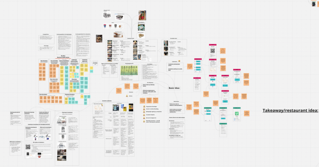 Nicholas Tickle - Everbox
