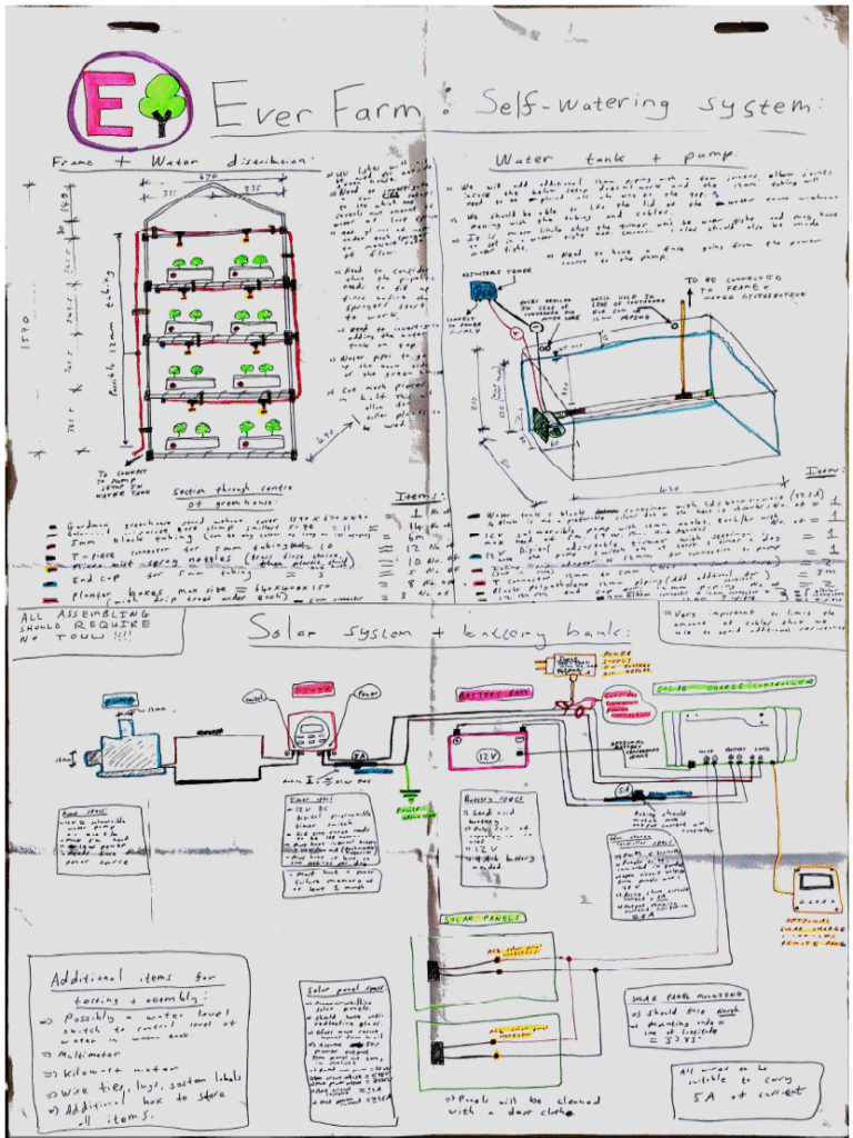 Nicholas Tickle - Everfarm 2